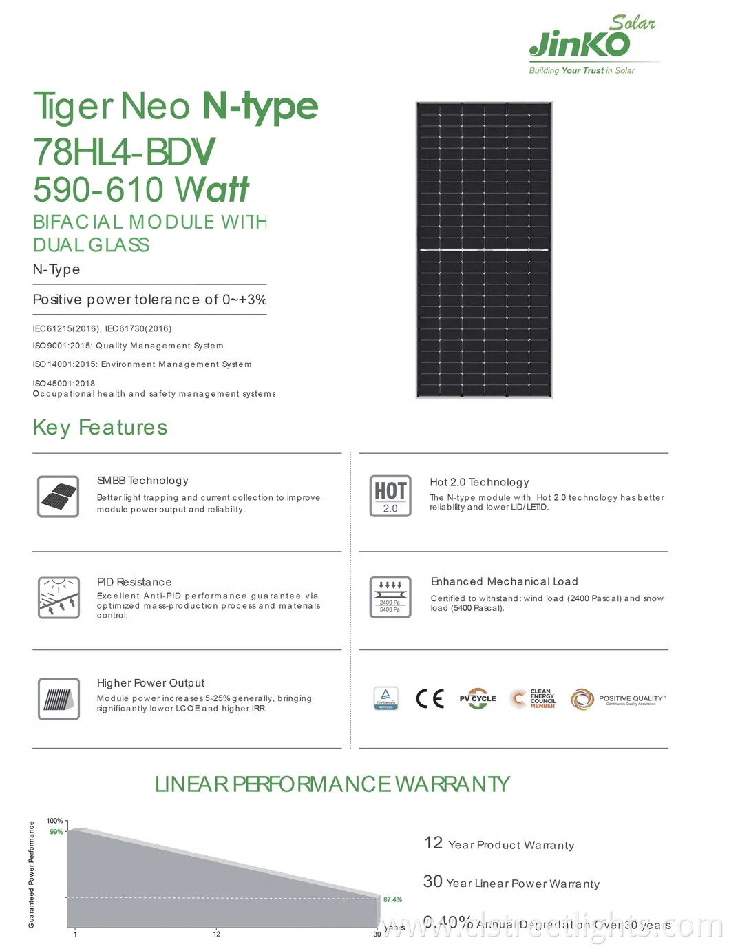Jinko 500W Solar Panel – High-Performance for Industrial Power Solution